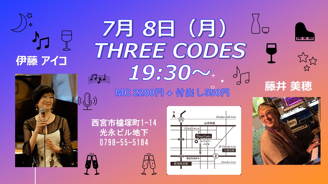 7月8日（月）Three Codes　